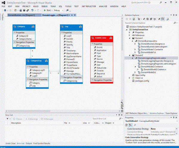 EF domain Diagnostic