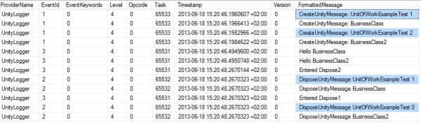 LogsUnityOfWorkUnityExample