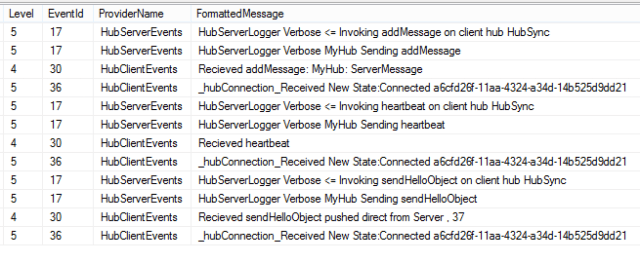 SignalR Messaging a complete client with a Console Application ...