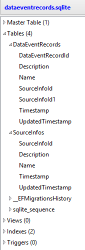 efcoreSQLiteMigratios_01