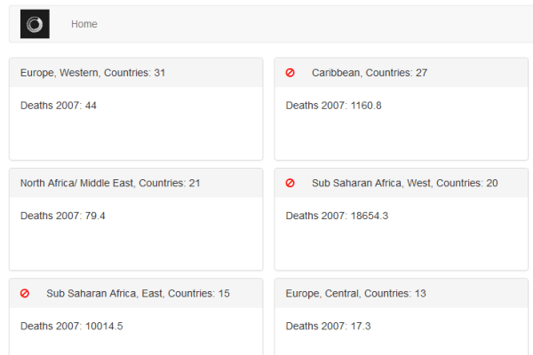 plotlyAngularAspNetCoreElasticsearch_02