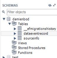 ASP.NET Core with MySQL and Entity Framework Core | Software Engineering