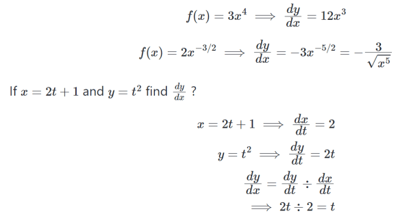 Using math expressions in github markdown | Software Engineering